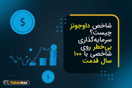 موقعیت بسته شدن قیمت