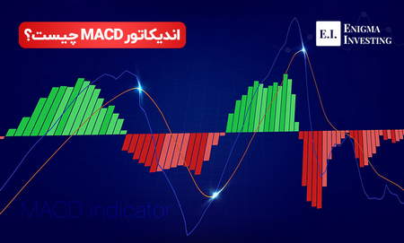 استراژی معاملات شمعدان برای فارکس