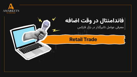 کارایی اندیکاتور فیبوناچی در ایکیو اپشن