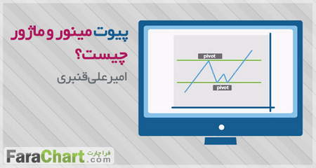 انتخاب سهم در بورس