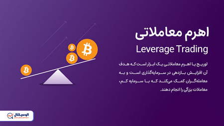 چگونه بیت کوین فعالیت می کند؟