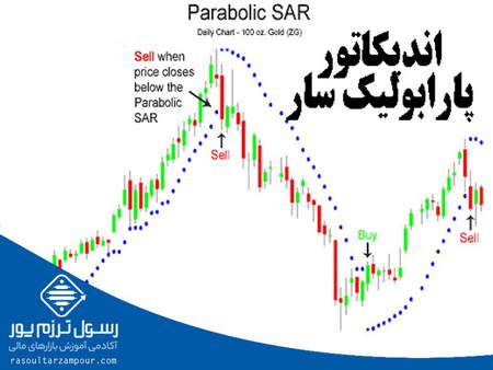 ربات های تجاری پایدار و کارآمد