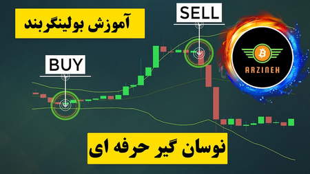 انواع مختلف تجارت الکترونیک