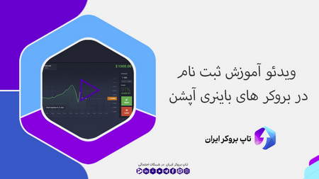 اهمیت شاخص دامیننس بیت کوین