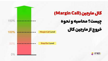 آیا واگرایی معاملات سودآور است؟