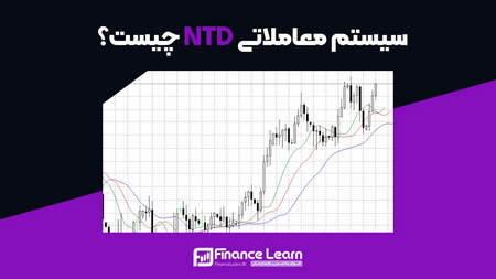 سیگنال خرید و فروش سهام در بورس چیست؟