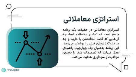 همگرایی در rsi