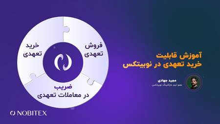 چگونه طلا بخریم؟