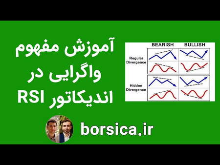 معامله گران بازار فارکس