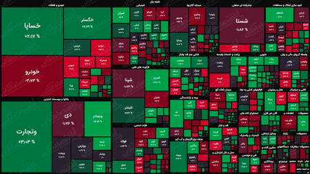 قیمت فروش سهام عدالت چه قدر است؟