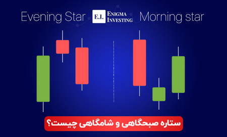 همه چیز درباره ETF ارز های دیجیتال