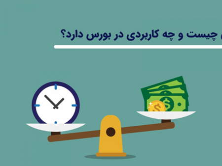 اندیکاتور متاتریدر