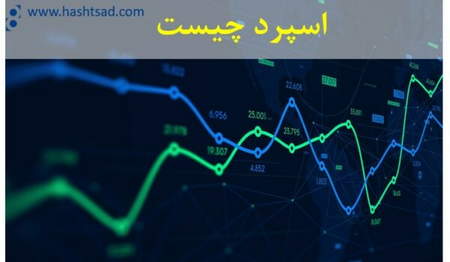 کیف پول مناسب برای بیت کوین کش