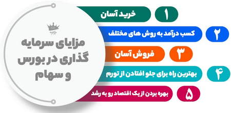 بهترین کارگزاران فارکس و CFD