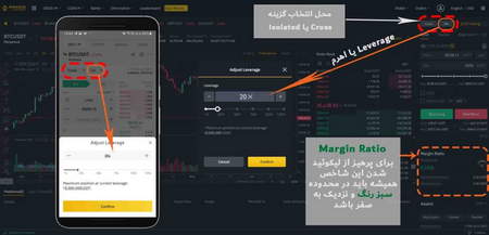 سلاح مخفی معامله گران حرفه ای