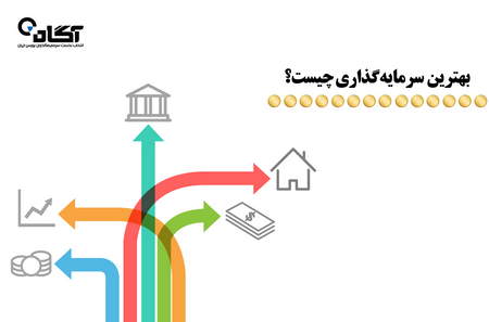 شرکت سرمایه گذاری چیست؟