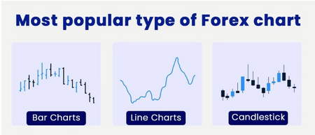 آموزش ترید در صرافی Okex