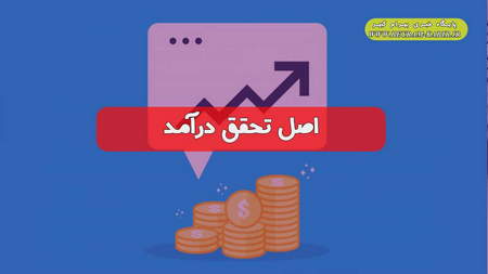 قیمتها و سطوح مناسب برای تشکیل واگرایی