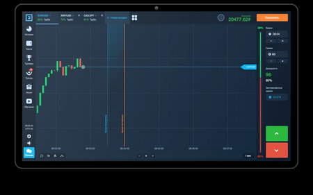 استاپ لاس (Stop Loss) چیست؟