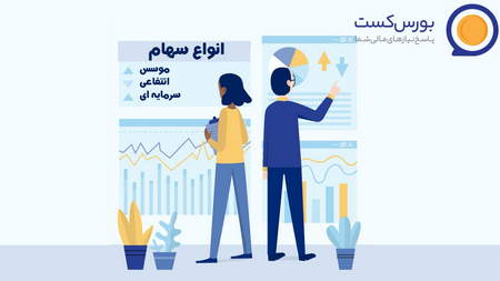 مفهوم خرید و فروش در فارکس