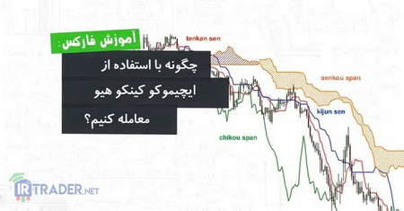 الگوها و پترن های تکنیکال