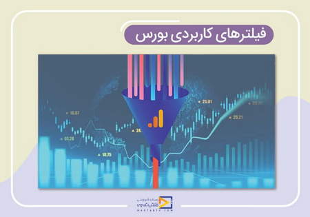 آموزش بروکر فیبوگروپ در متاتریدر 4 اندروید