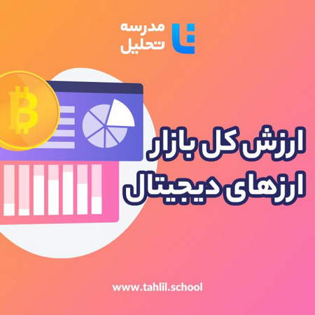 افتتاح حساب در بروکر FBS