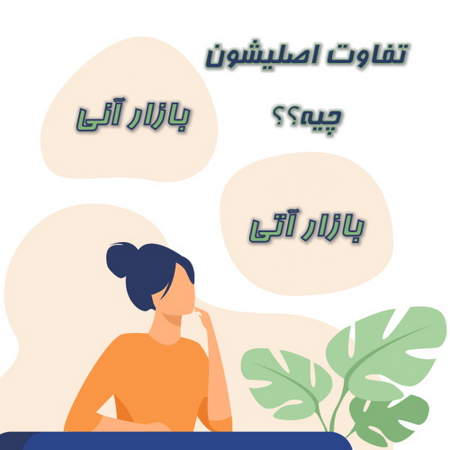 کسب درآمد از طریق فارکس