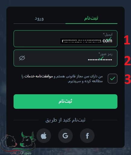 نحوه معامله با استفاده از کانال قیمت در بورس