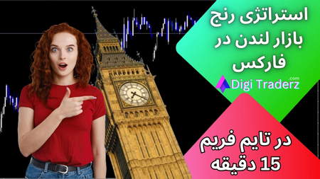 انواع استراتژی معاملاتی