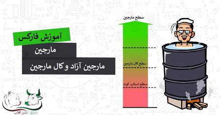 معایب ETF در مقابل بیت کوین