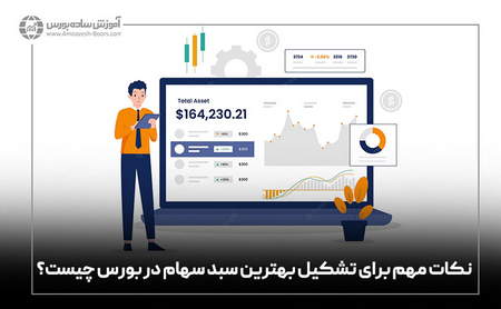 چه سهمهایی در شاخص داو جونز هستند؟