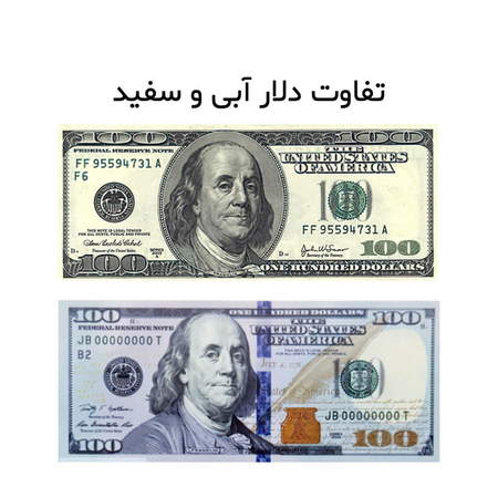 ایندبازار