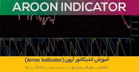 این بازار چگونه کار می کند؟