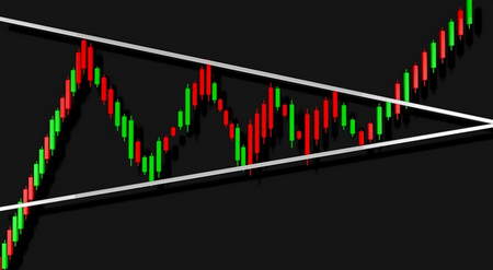 چگونه در فارکس از پوزیشن فروش سود میکنیم؟