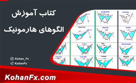 بهترین زمان معاملات فارکس چیست؟