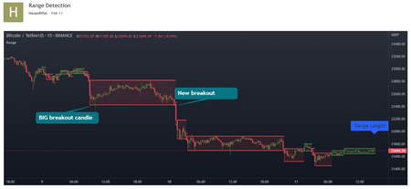 کیف پول دسکتاپ بیت کوین