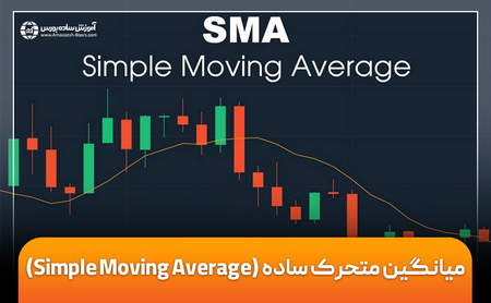 تأثیر معاملات قبلی بر معاملات جدید