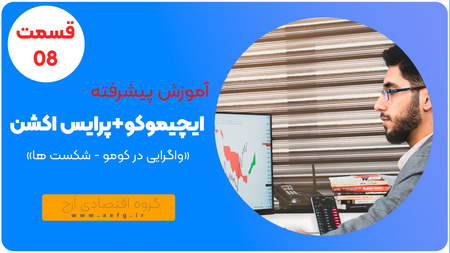 معاملات کالا در بازار فارکس