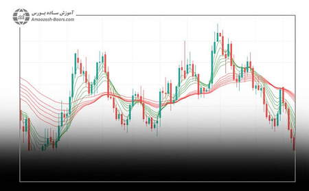 مراحل یک تراکنش بیت کوین