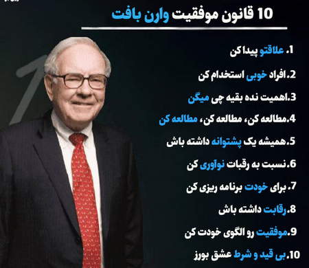 اموزش سالار رهبری فارکس