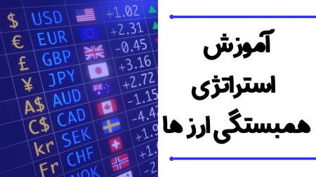 تاثیر اخبار جهانی بر فارکس