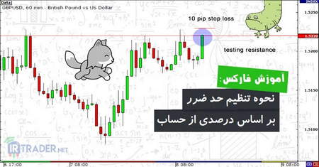 معامله لایو تکنیک اسلایدینگ پارالل انس طلا