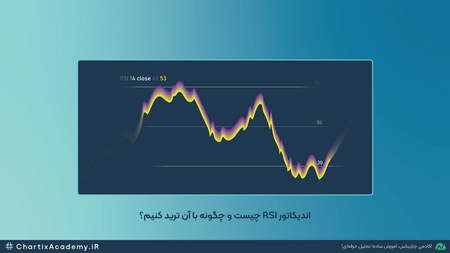 مصاحبه با فرزاد وجیهی معاملهگر موفق ایرانی