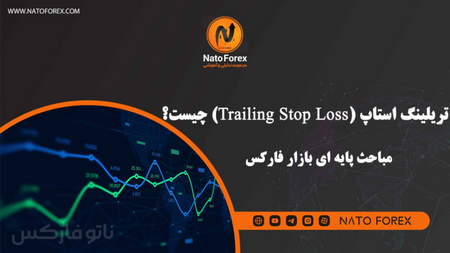 تاثیر شاخص سلطه بیت کوین در بازار