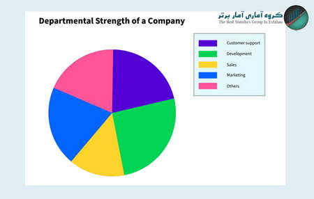 بازار آتی طلا و سکه