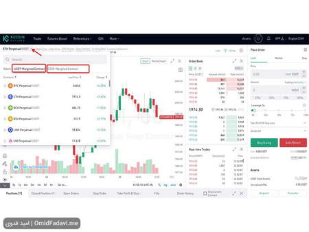 ارتباط میانگین حجم ماه با نقدشوندگی سهم