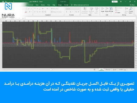 تفاوت سواپ و اکسچنج در تراست والت