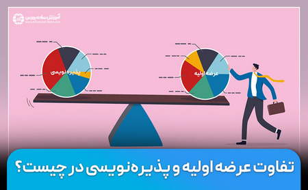 کف قیمتی بیت کوین کجاست؟