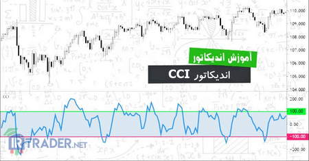 باینریوم در ایران